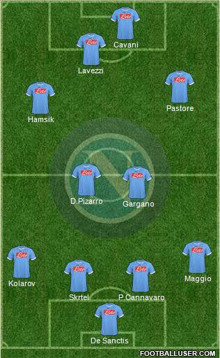 Napoli Formation 2011
