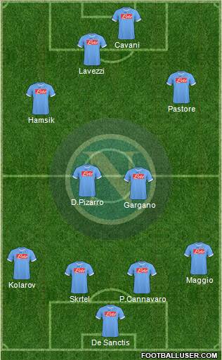 Napoli 4-4-2 football formation