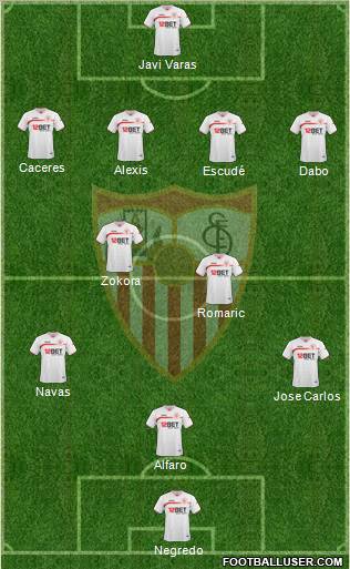 Sevilla F.C., S.A.D. Formation 2011