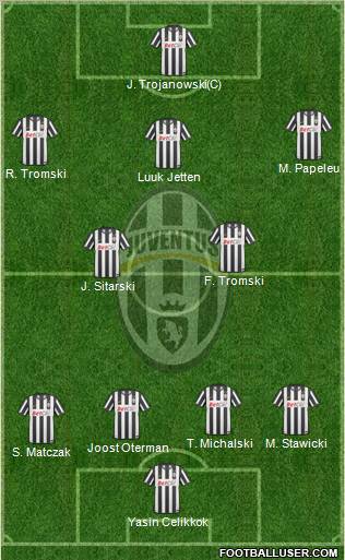Juventus Formation 2011