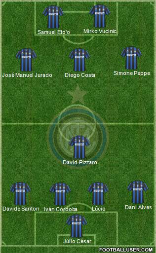 F.C. Internazionale Formation 2011