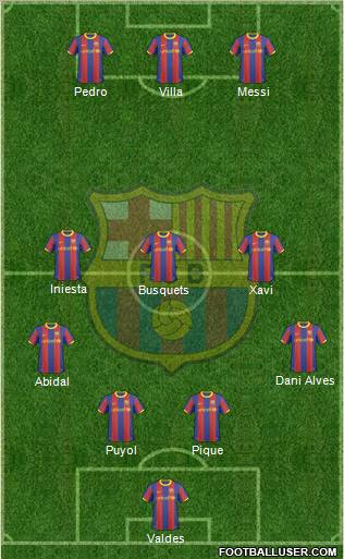 F.C. Barcelona Formation 2011