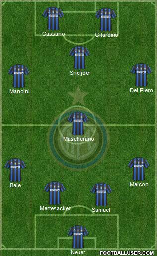 F.C. Internazionale Formation 2011