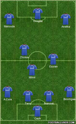Chelsea Formation 2011