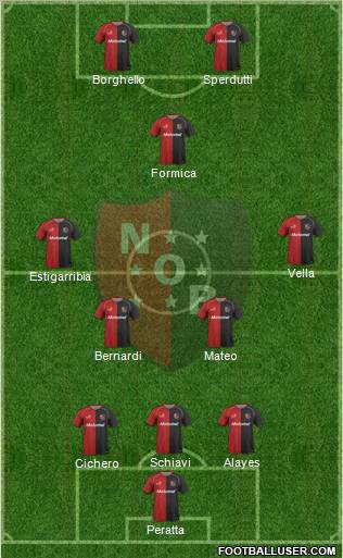 Newell's Old Boys football formation