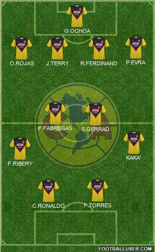 Club de Fútbol América Formation 2011