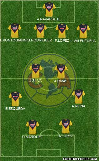 Club de Fútbol América 4-2-2-2 football formation