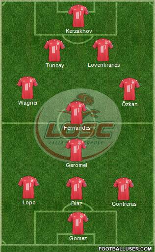 LOSC Lille Métropole Formation 2011