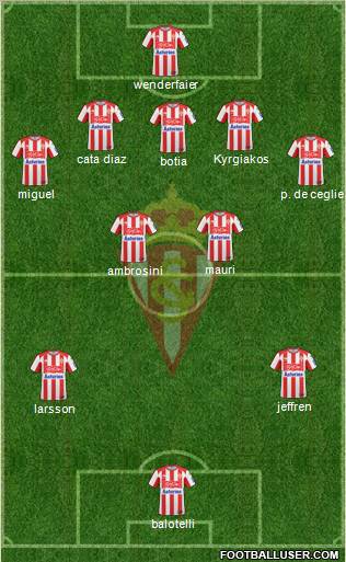 Real Sporting S.A.D. Formation 2011