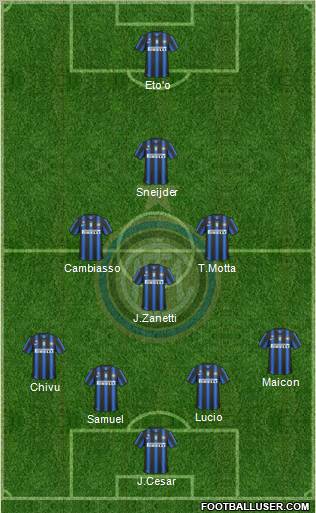 F.C. Internazionale Formation 2011