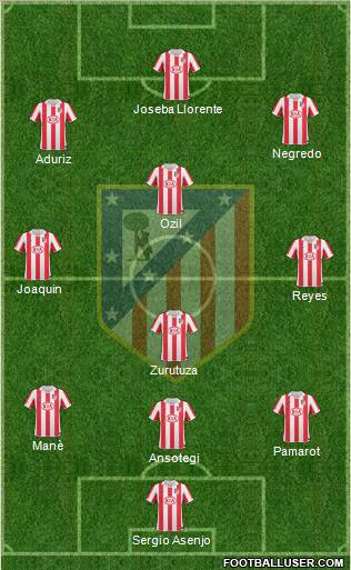 C. Atlético Madrid S.A.D. Formation 2011