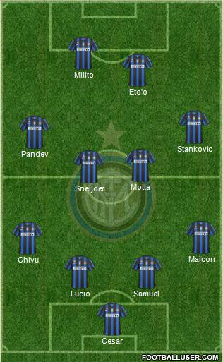 F.C. Internazionale Formation 2011