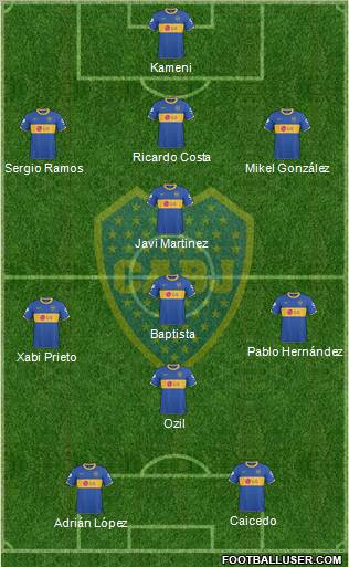 Boca Juniors Formation 2011