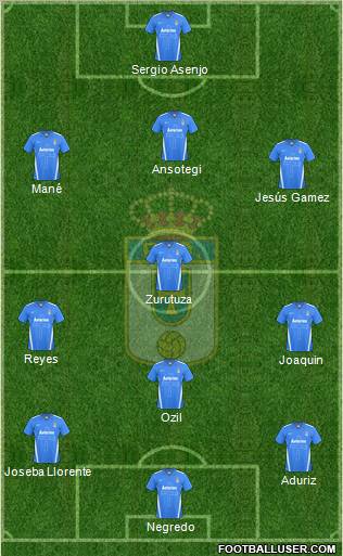 Real Oviedo S.A.D. football formation