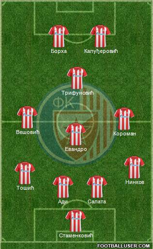 FC Red Star Belgrade Formation 2011