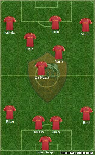 AS Roma Formation 2011