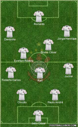 SC Corinthians Paulista Formation 2011