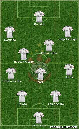 SC Corinthians Paulista 4-1-2-3 football formation