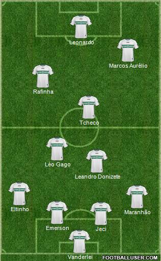 Coritiba FC Formation 2011