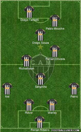 C Atlético Mineiro football formation