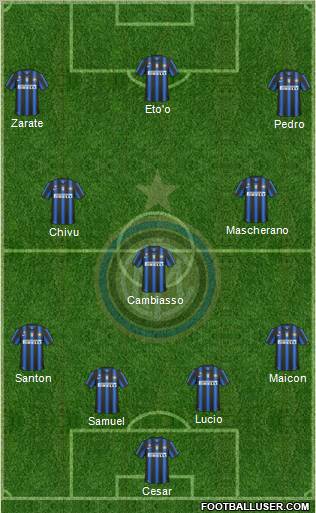 F.C. Internazionale Formation 2011