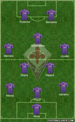 Fiorentina Formation 2011
