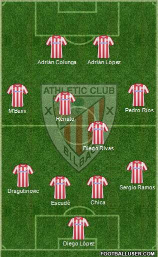 Athletic Club Formation 2011
