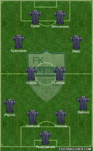 FK Novi Pazar Formation 2011