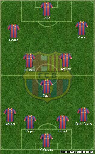 F.C. Barcelona Formation 2011