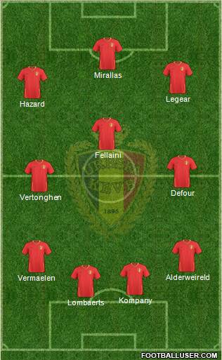 Belgium Formation 2011