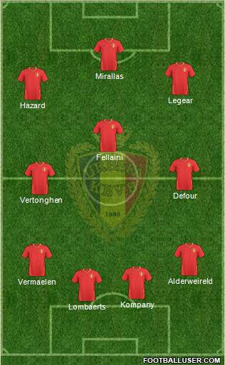 Belgium 4-3-3 football formation