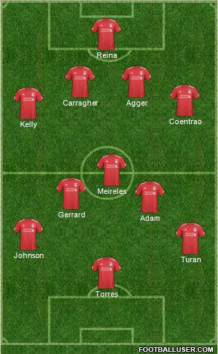 Liverpool Formation 2011