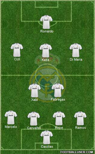 Real Madrid C.F. Formation 2011