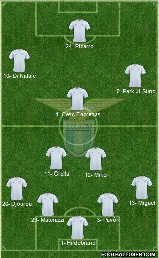S.S. Lazio Formation 2011