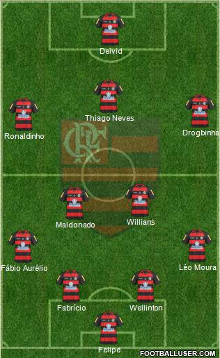 CR Flamengo 4-2-3-1 football formation