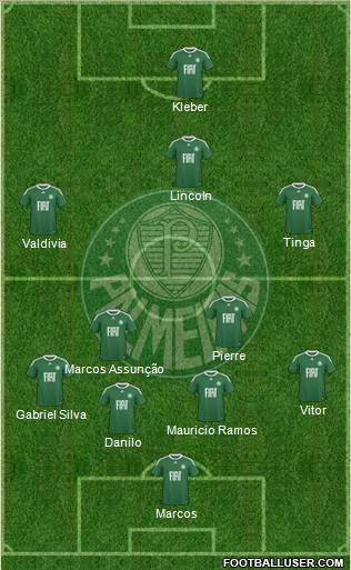 SE Palmeiras football formation