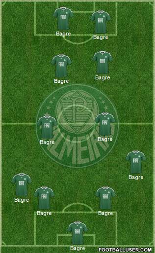 SE Palmeiras football formation