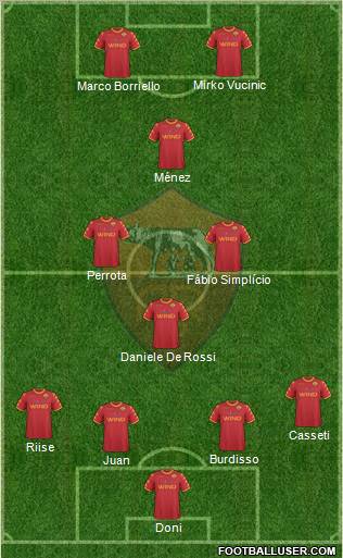 AS Roma Formation 2011