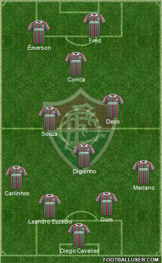 Fluminense FC football formation