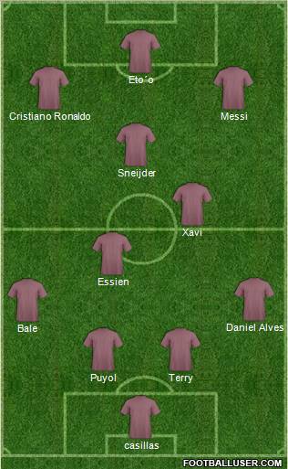 Dream Team Formation 2011