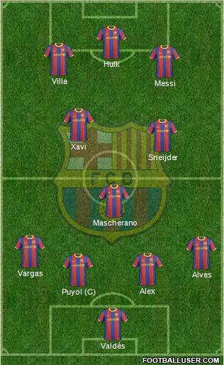 F.C. Barcelona Formation 2011