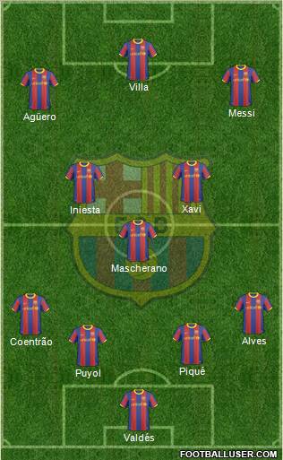 F.C. Barcelona Formation 2011