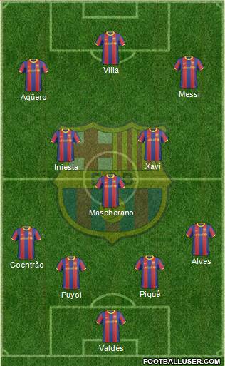 F.C. Barcelona Formation 2011