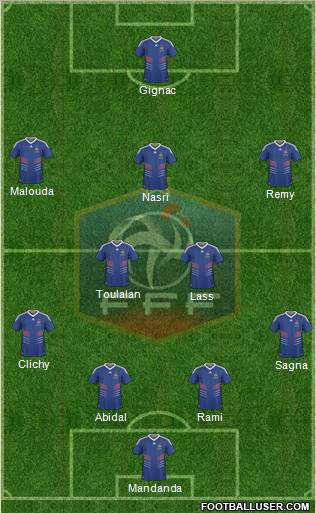 France Formation 2011