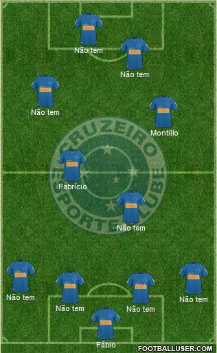 Cruzeiro EC football formation