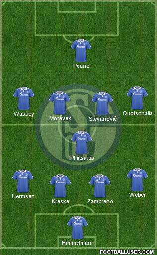 FC Schalke 04 Formation 2011