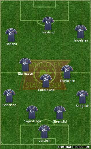 Viking FK Formation 2011