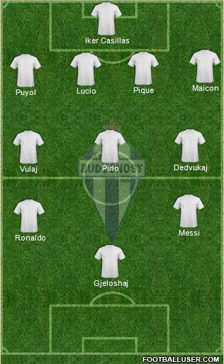 FK Buducnost Podgorica Formation 2011