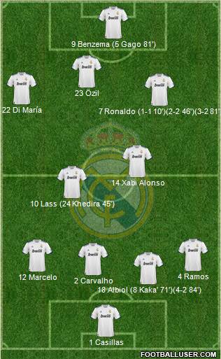 Real Madrid C.F. Formation 2011