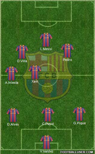 F.C. Barcelona Formation 2011